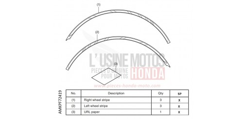 KIT,17 INCH WHEEL STRIPE *NH431M* CB500FAN de 2022